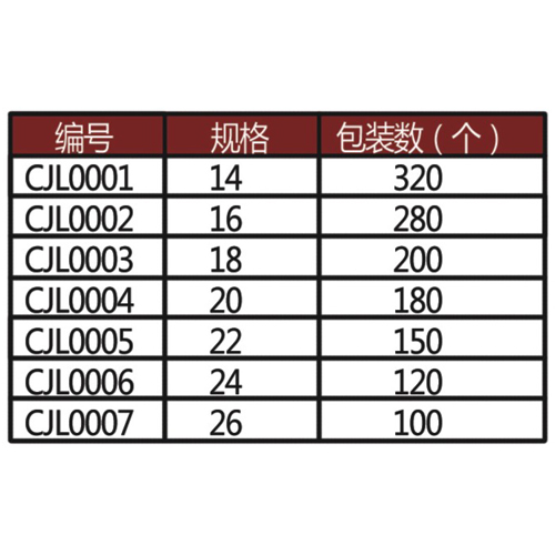 欧式尚品汤盆--