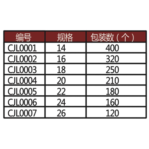 欧式尚品圆盆--